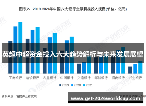 英超中超资金投入六大趋势解析与未来发展展望