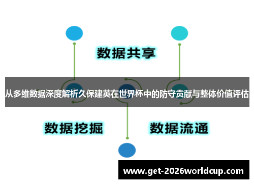从多维数据深度解析久保建英在世界杯中的防守贡献与整体价值评估