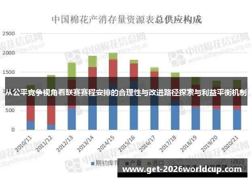 从公平竞争视角看联赛赛程安排的合理性与改进路径探索与利益平衡机制