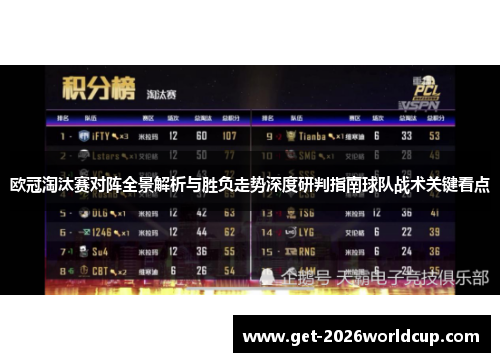 欧冠淘汰赛对阵全景解析与胜负走势深度研判指南球队战术关键看点