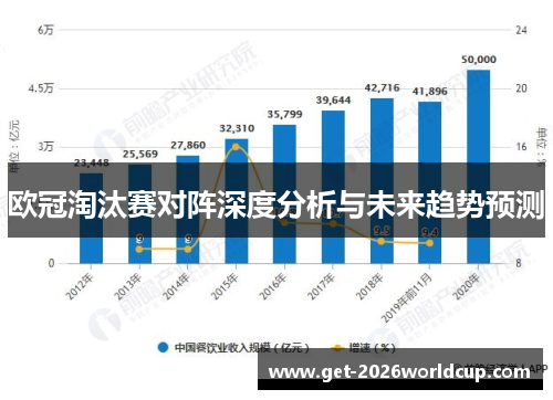 欧冠淘汰赛对阵深度分析与未来趋势预测