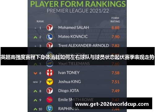 英超高强度赛程下身体消耗如何左右球队与球员状态起伏赛季表现走势