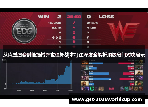 从阵型演变到临场博弈世俱杯战术打法深度全解析顶级豪门对决启示