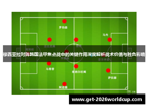 穆西亚拉对阵韩国法甲焦点战中的关键作用深度解析战术价值与胜负影响