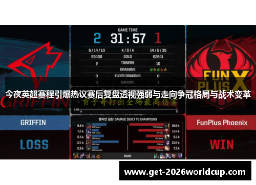 今夜英超赛程引爆热议赛后复盘透视强弱与走向争冠格局与战术变革 今夜英超赛程引爆热议赛后复盘透视强弱与走向争冠格局与战术变革