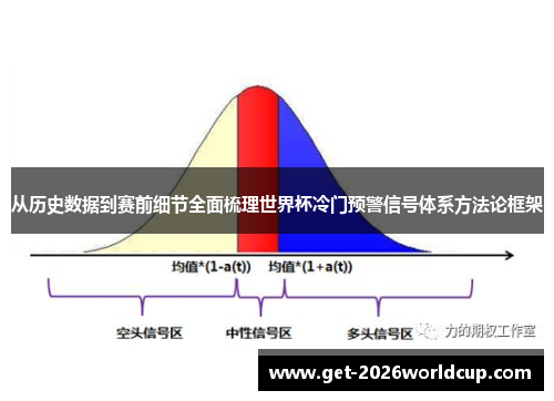 从历史数据到赛前细节全面梳理世界杯冷门预警信号体系方法论框架