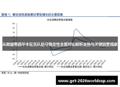 从数据看西甲本轮各队防守稳定性全面对比解析走势与关键因素观察 从数据看西甲本轮各队防守稳定性全面对比解析走势与关键因素观察